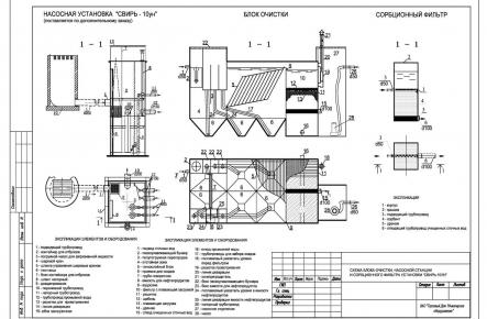 Очистное сооружение Свирь-10УН_gallery_2