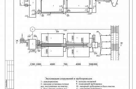 Очистное сооружение Свирь-20Н_gallery_1